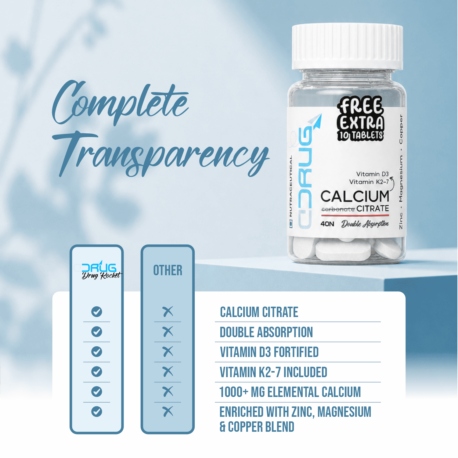 Calcium Citrate bottles of supplements with complete transparency compression. Calcium Citrate Tablets 40N, with Zinc, Magnesium, Copper, Vitamin D3 & Vitamin K2-7. With Free 10 Tablets.