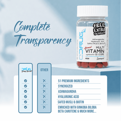 Advance Multivitamin bottles of supplements with complete transparency compression. Advance Multivitamin Tablets 40N, with 51 Ingredients including Ashwagandha, Safed Musli, Biotin, Ginkoba Biloba, Beta Carotene & more. With Free 10 Tabletss.