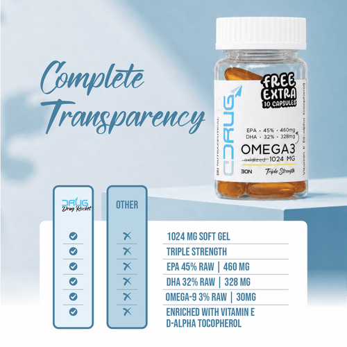 Omega-3 bottles of supplements with complete transparency compression. Omega-3 Capsules 30N, with EPA 45%, DHA 32%, Omega-9 3%, Vitamin E & Triple Strength Formula. With Free 10 Capsules.